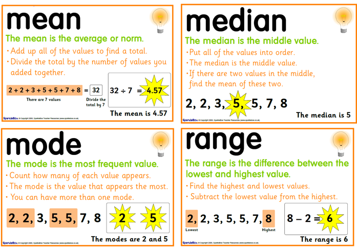 P7 – Mean, Median, Mode and Range | Bishopton Primary School