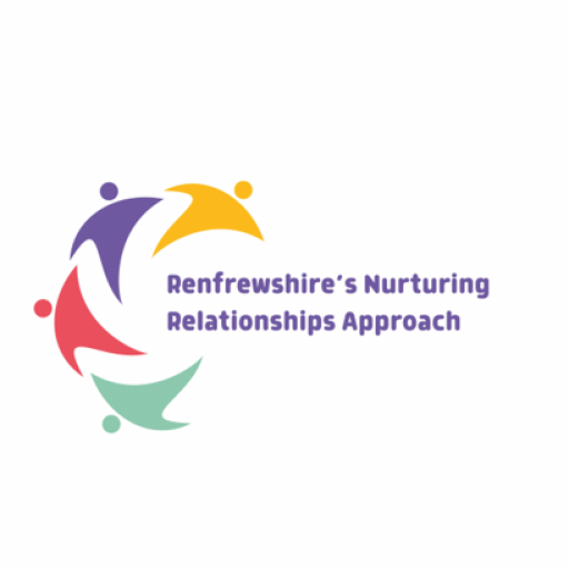 Resources – Renfrewshire Educational Psychology Service