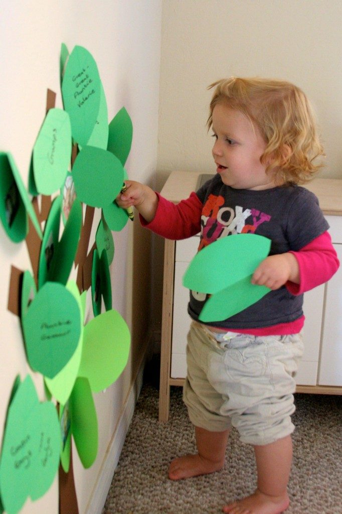 Create Your Own Family Tree – Williamsburgh Early Learning and ...