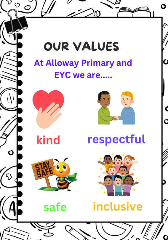 Vision, Values & Aims | Alloway Primary School and Early Years Centre