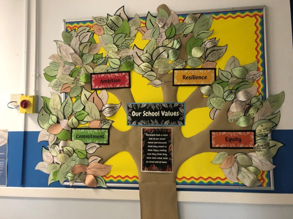 Our School Values | Braehead Primary and Early Years Centre