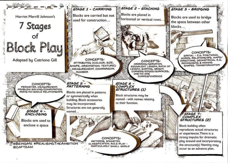 block-play-early-level-portal