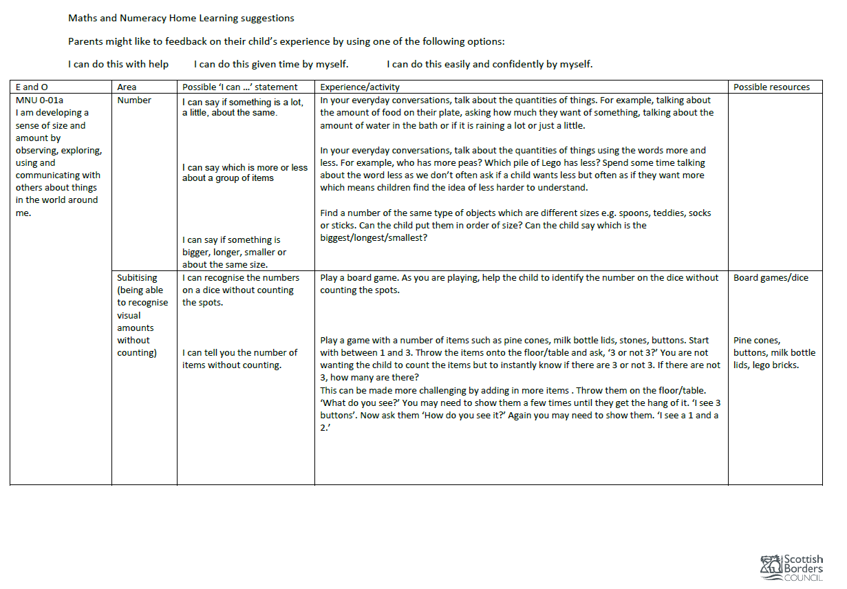 mathematics-numeracy-early-level-portal