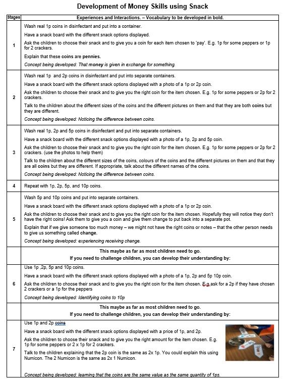 mathematics-numeracy-early-level-portal