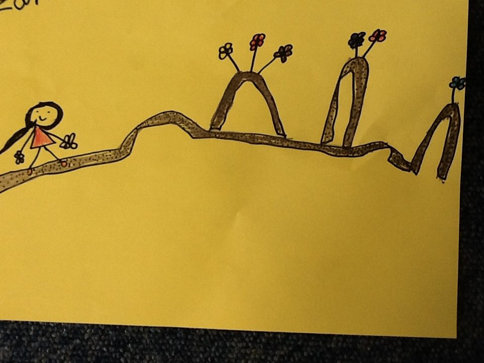 Our new school path | Kingsland Primary P4 21/22