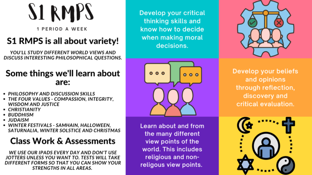 Why Study Rmps S1 RMPS | Peebles High School English and RMPS Faculty