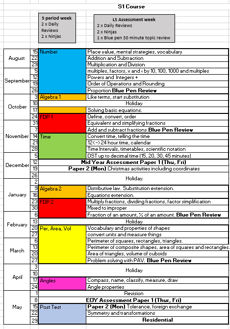 S1 Schedule | PHS Mathematics