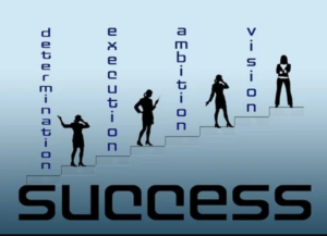 Person standing on 4 different steps. Steps say "determination", "execution", "ambition", "vision". Word "success" is at the bottom.