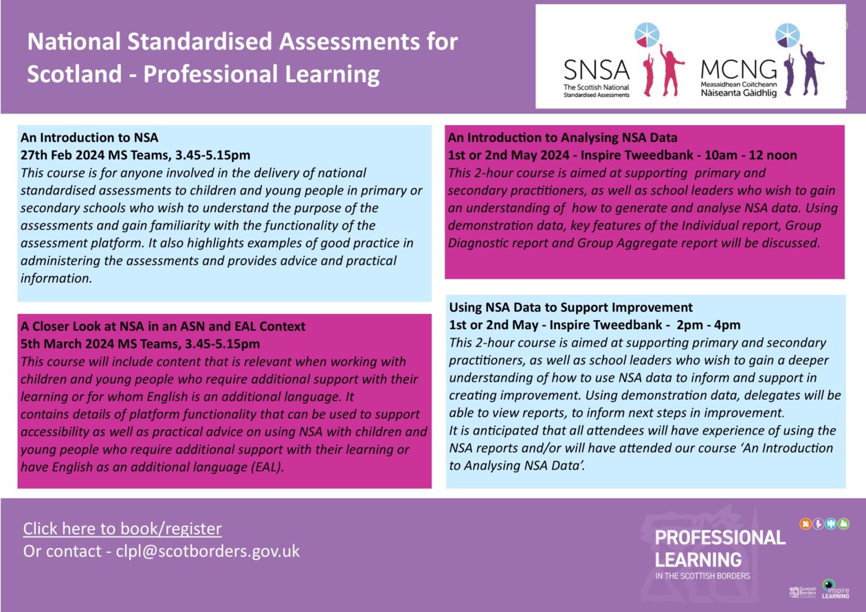 National Standardised Assessments for Scotland – PL Opportunities ...