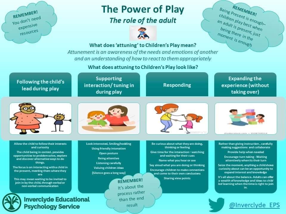 What is the Role of Adults in Children's Play?