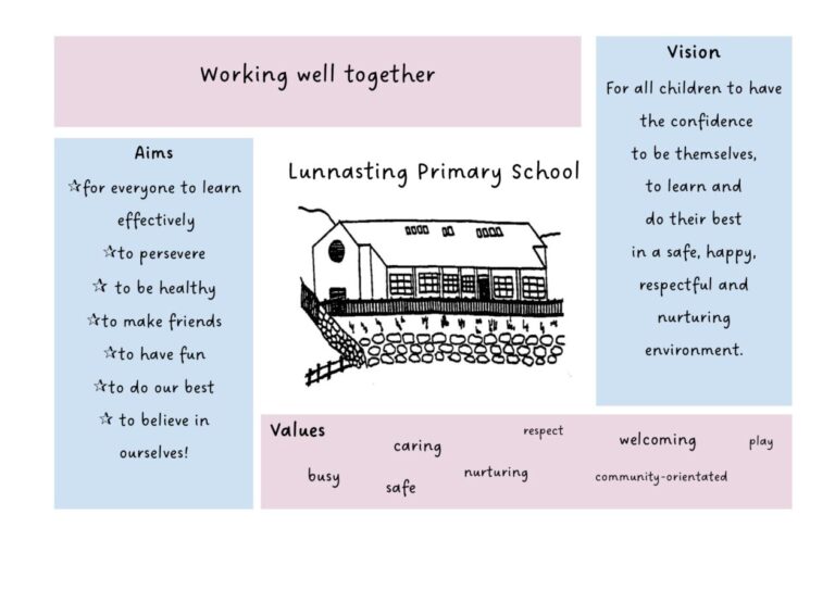 Our Vision Values and Aims – Lunnasting Primary School Website