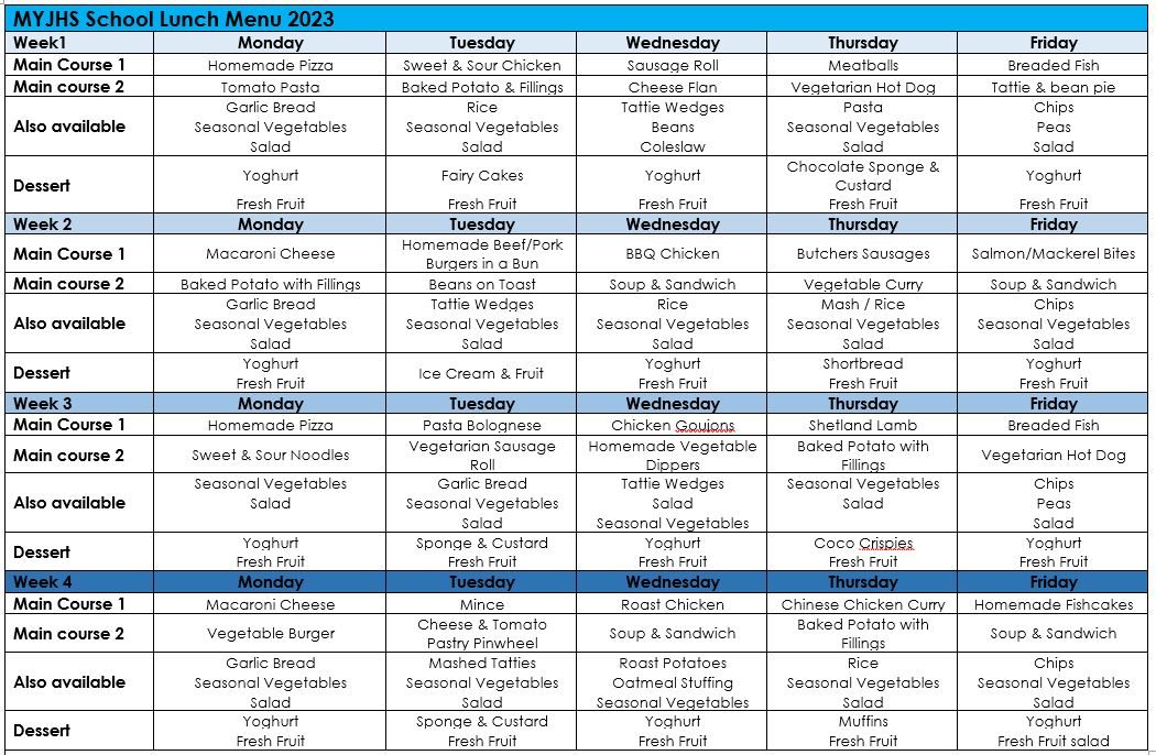 School Dinner Menu – Mid Yell Junior High School