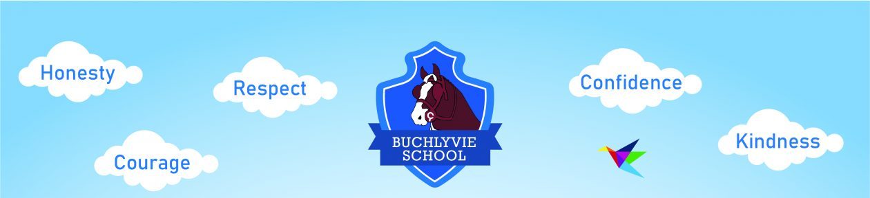 Buchlyvie Primary School