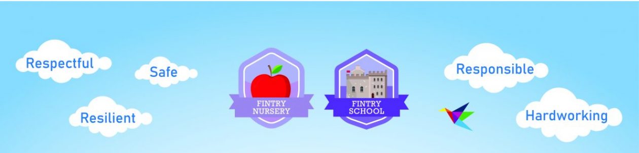 Fintry Nursery and Primary School