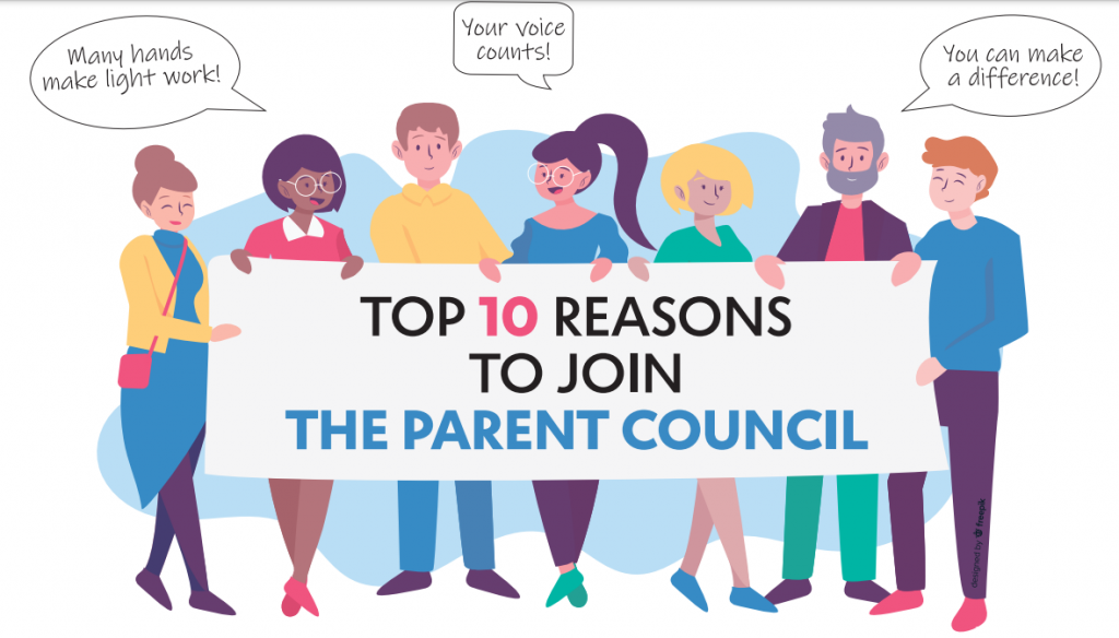 Parent Council Balfron Primary School