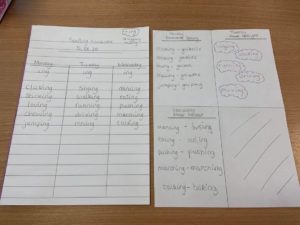 P7 Example Spelling Homework