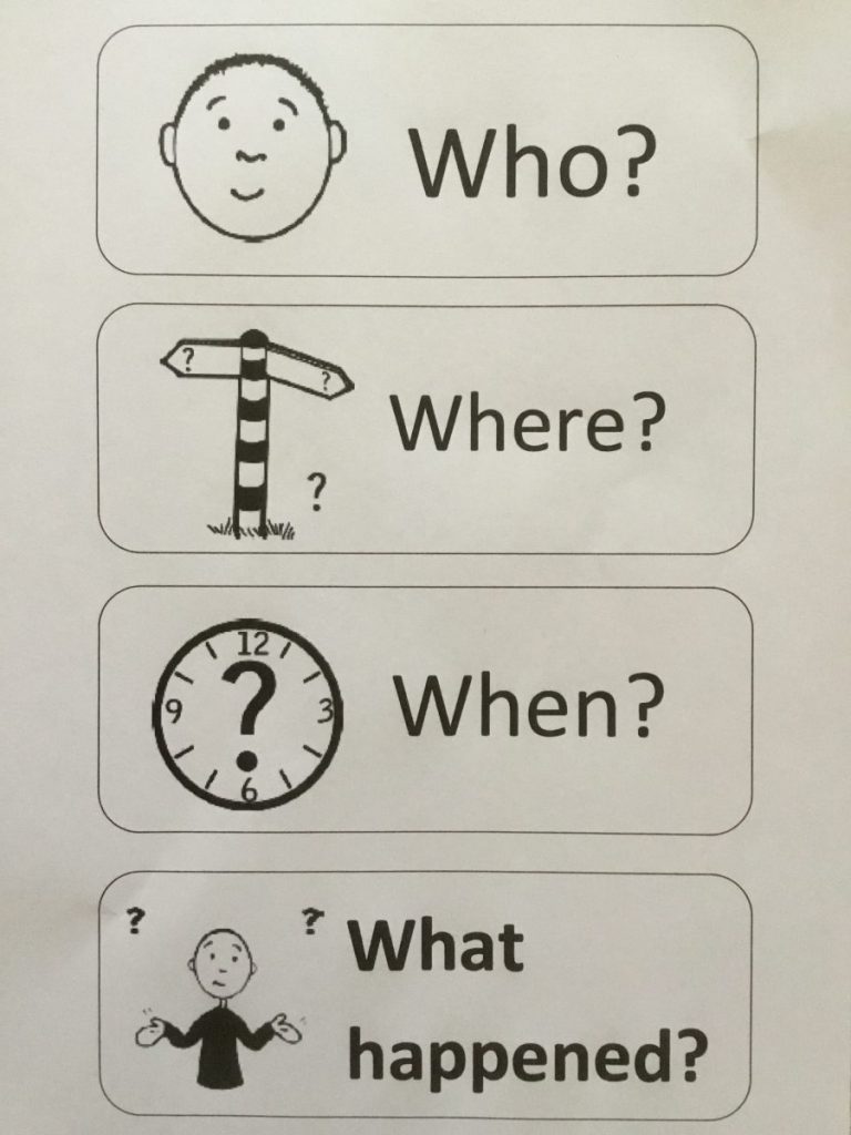 Home Learning Activities Friday 27th March 2020 – Knightsridge Early ...