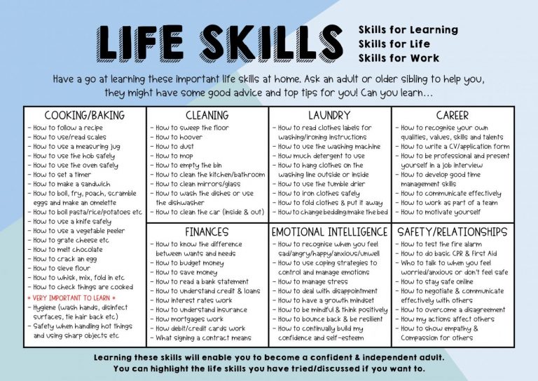 Life Skills: Skills for Learning, Life & Work