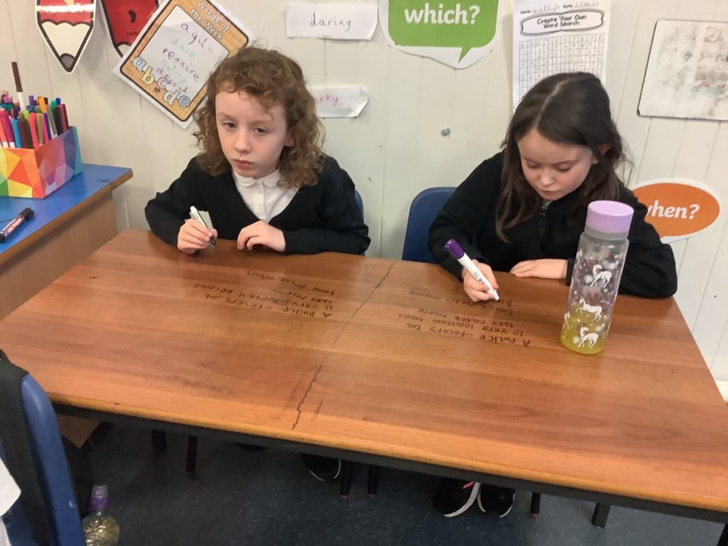 Explanation text East Calder Primary School Blog