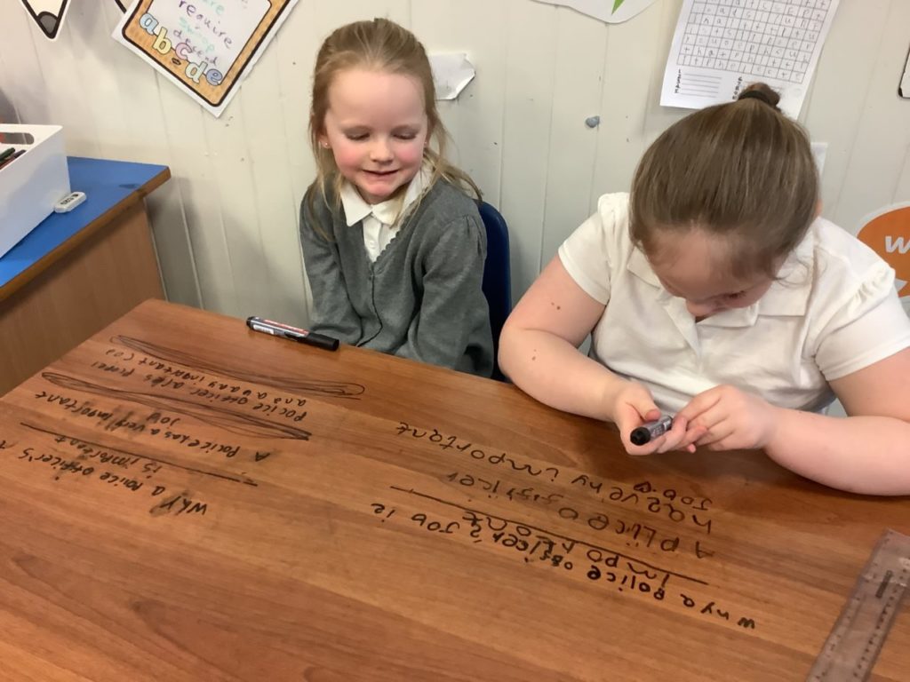 Writing East Calder Primary School Blog
