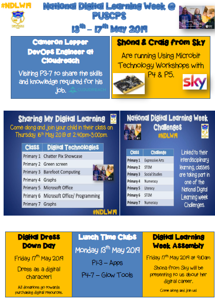 National Digital Learning Week – Pumpherston And Uphall Station CPS Blog