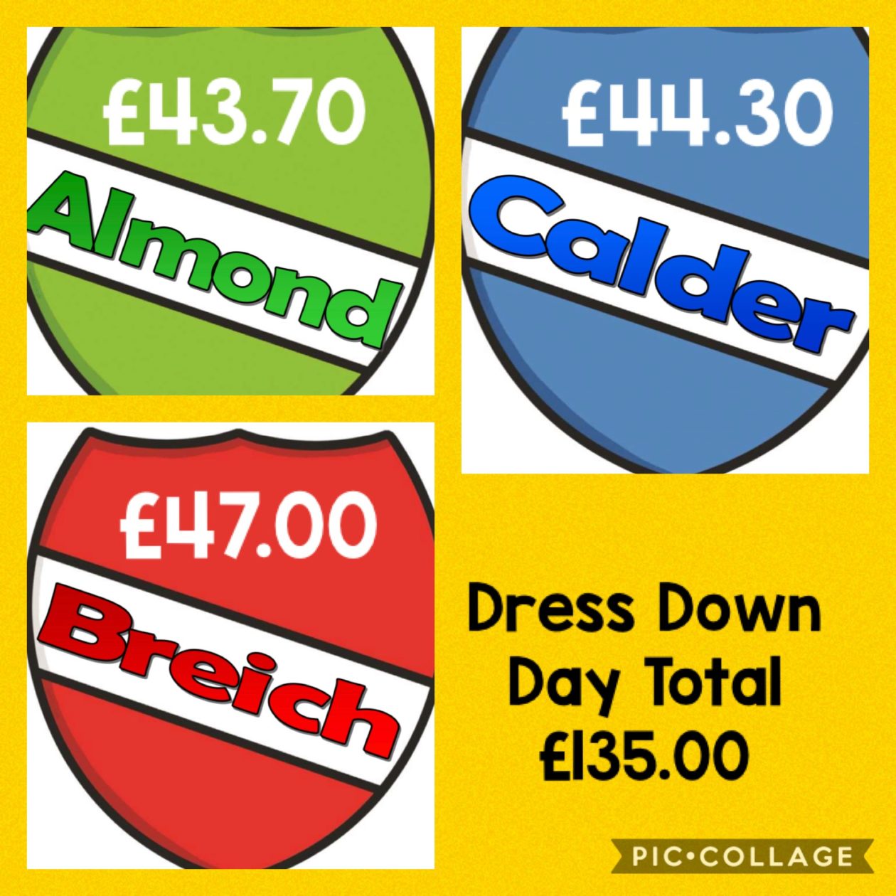 dress-down-day-totals-pumpherston-and-uphall-station-cps-blog